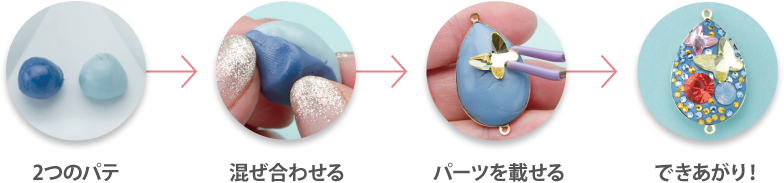 ジュエルDeCoRé 基本テクニック