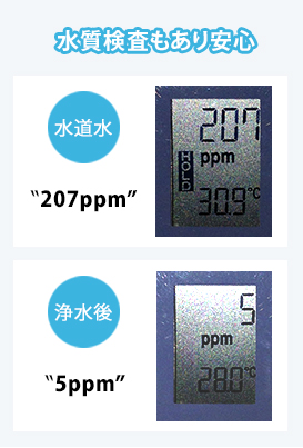 水質検査もあり安心