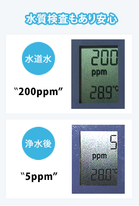 水質検査もあり安心