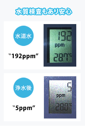 水質検査もあり安心