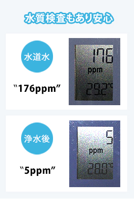 水質検査もあり安心