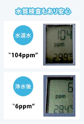 水質検査もあり安心