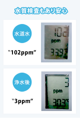 水質検査もあり安心