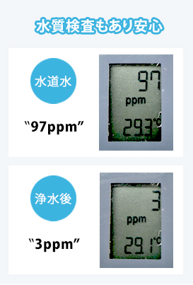 水質検査もあり安心