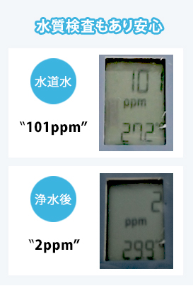 水質検査もあり安心