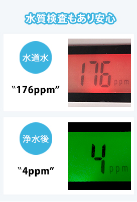 水質検査もあり安心