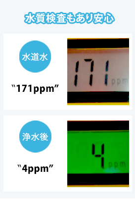 水質検査もあり安心