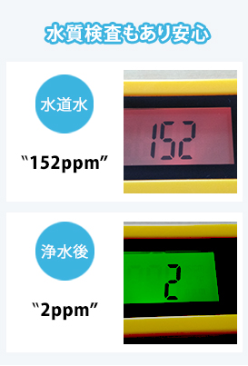 水質検査もあり安心