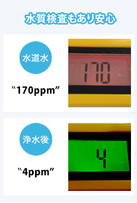 水質検査もあり安心