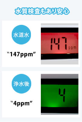 水質検査もあり安心