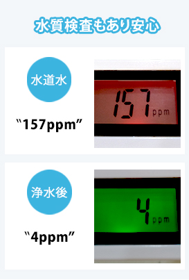 水質検査もあり安心