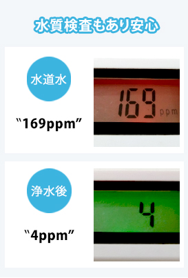 水質検査もあり安心